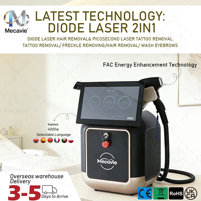 Última atualização: máquina de - Ice Titanium Diode Laser Machine avaliação e preço