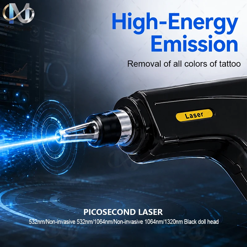 Última atualização: máquina de - Ice Titanium Diode Laser Machine avaliação e preço