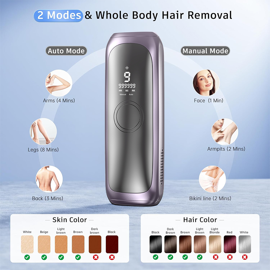 Máquina Portátil Profissional  - Home Ipl Hair Removal Sapphire Cooling avaliação e preço