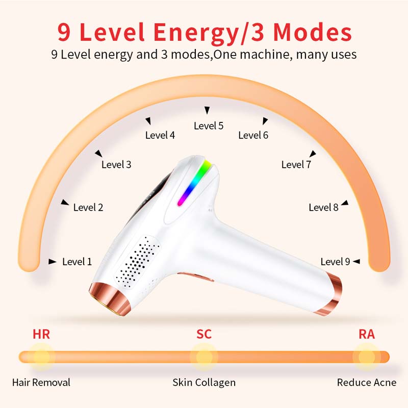 Máquina de depilação IPL com r - Home Ipl Hair Removal Sapphire Cooling avaliação e preço