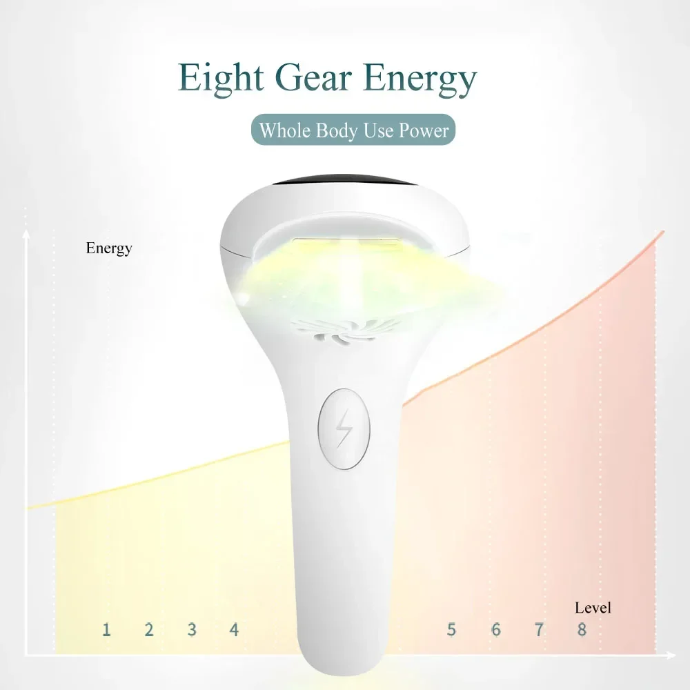 900000 Flashs Depilador a Lase - Ipl Hair Removal Handset Permanent avaliação e preço
