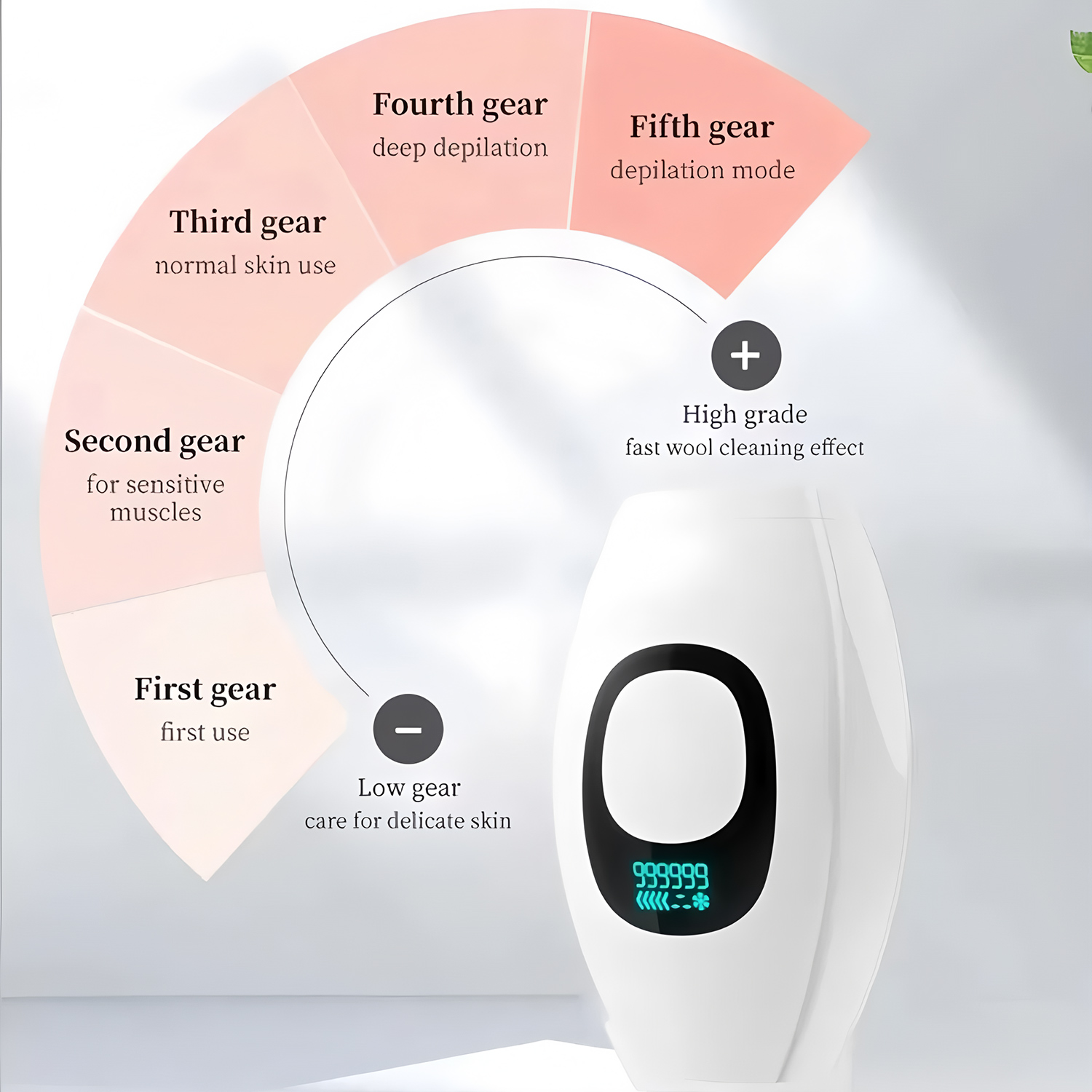Depilador IPL com Display Digi - Ipl Hair Removal Handset Permanent avaliação e preço