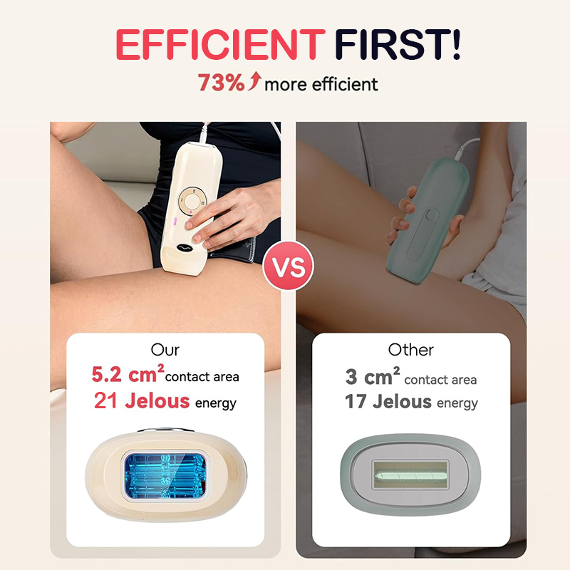 Removedor de Pelos a Laser 21J - Opt Ipl Laser Hair Removal Machine avaliação e preço