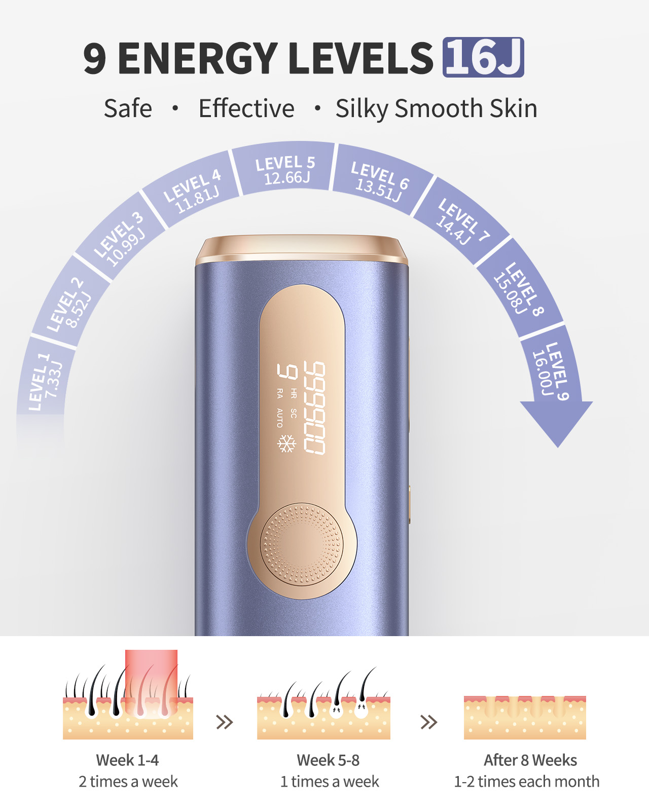 990000   Depilador a laser fla - Ipl Hair Removal Handset Permanent avaliação e preço