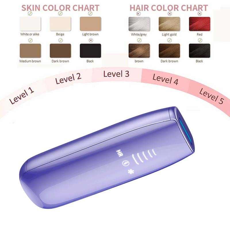 Máquina de Depilação IPL com R - Home Ipl Hair Removal Sapphire Cooling avaliação e preço