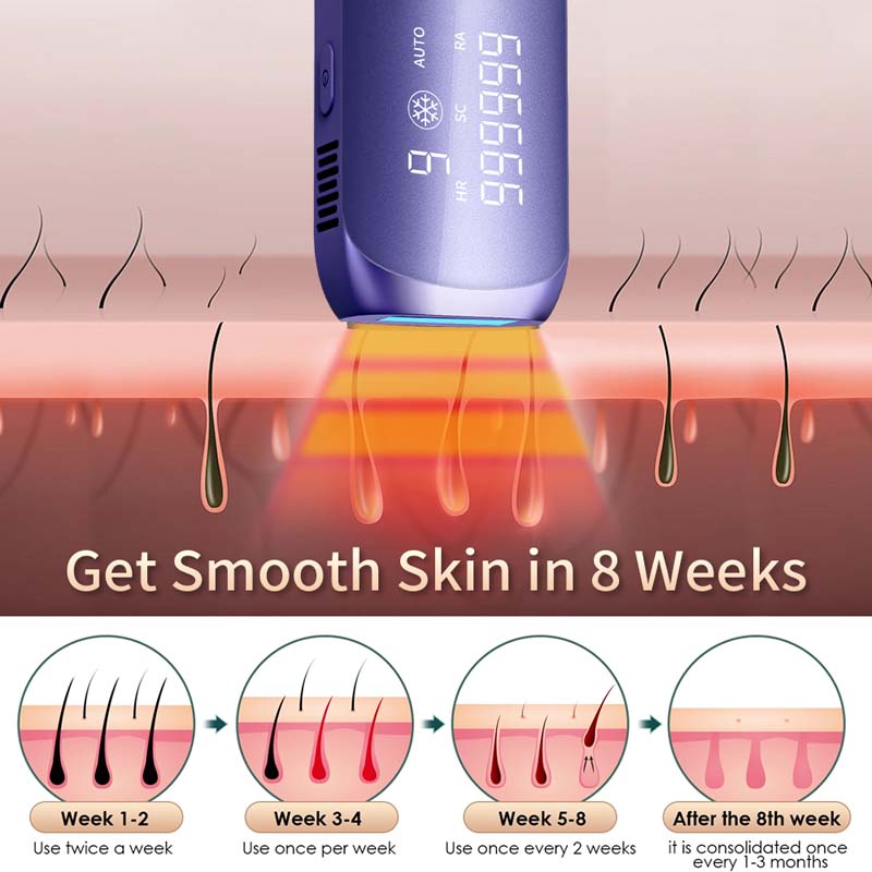 Mini Aparelho Portátil IPL de  - Ipl Hair Removal Handset Permanent avaliação e preço